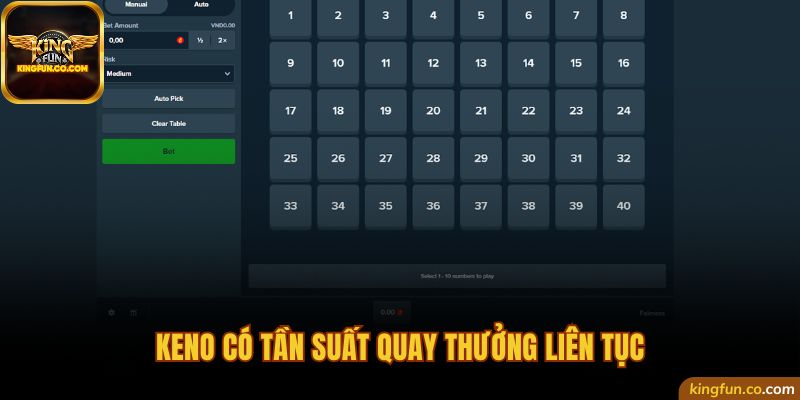 Keno có tần suất quay thưởng liên tục
